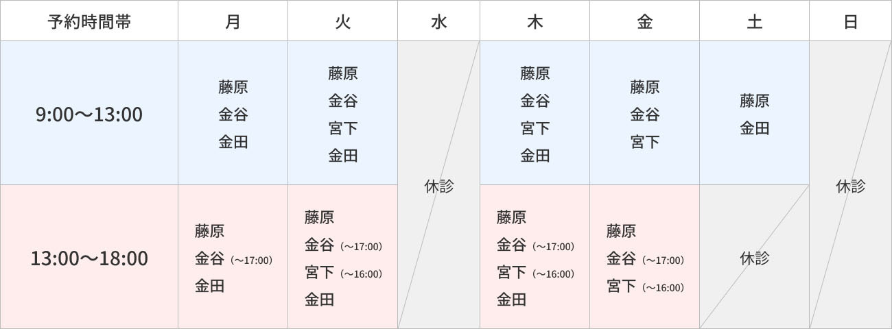 外来担当表