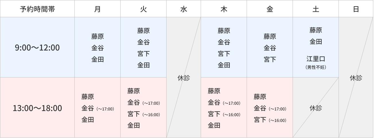外来担当表