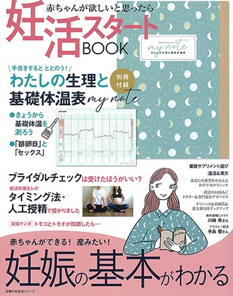 掲載雑誌：主婦の友生活シリーズ「赤ちゃんが欲しい」〜妊活スタートBOOK〜