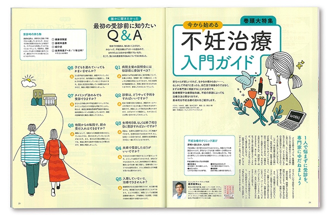 掲載雑誌：「妊活たまごクラブ」〜不妊治療クリニック受診ガイド 2021-2022〜