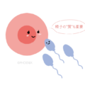 妊活中の方へ。精子の“質”を見極める検査、登場！